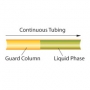 continuoustubing_il_gcc