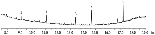 Melamine and related compounds